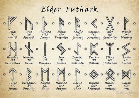 Holy barrier rune